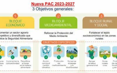 LA PAC 2023-2027